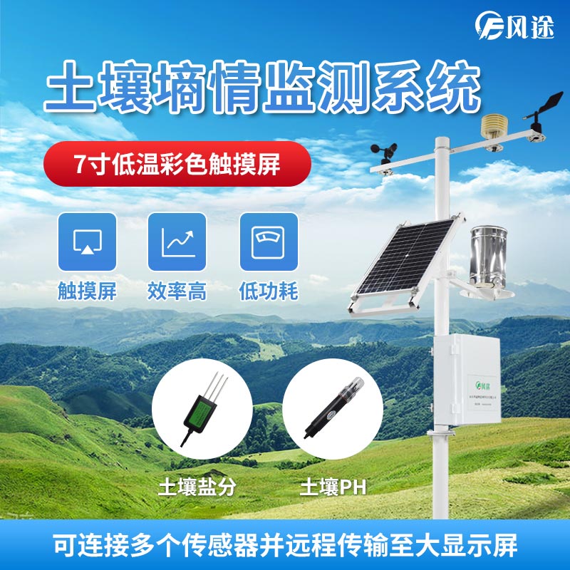 什么是“智慧農(nóng)業(yè)”？一文告訴您
