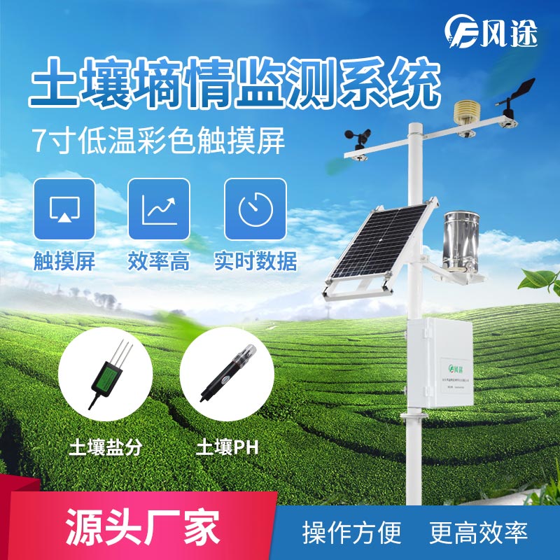 如何直觀(guān)判斷農(nóng)作物是否缺水？