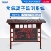 負(fù)氧離子監(jiān)測系統(tǒng)，打造景區(qū)名片！