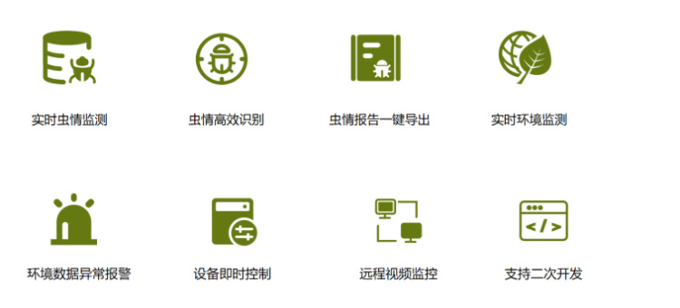 農情監測系統，傳統農業如何告別“靠天吃飯”